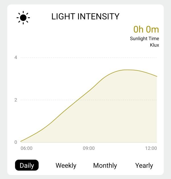 Solight profesionálna smart WIFI meteostanica - Image 11
